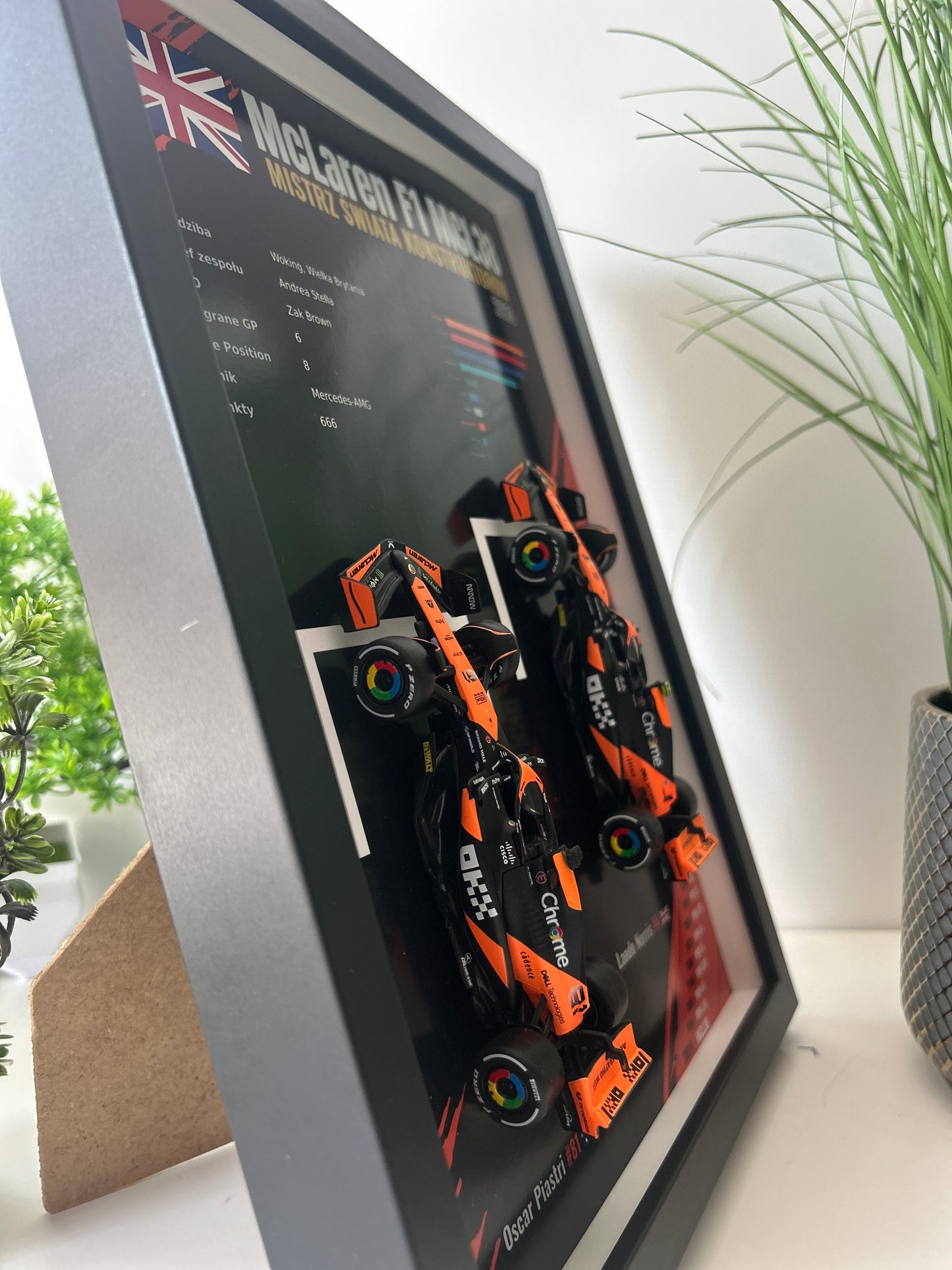 F1 McLaren | Mistrz Świata Konstruktorów